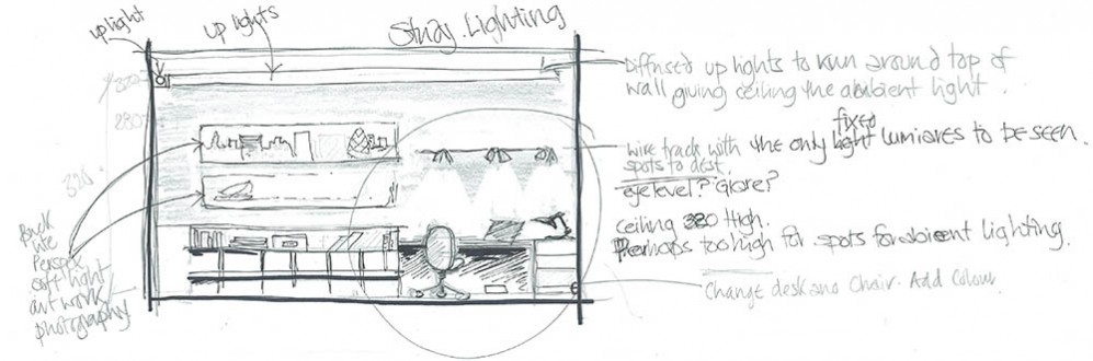 Student work