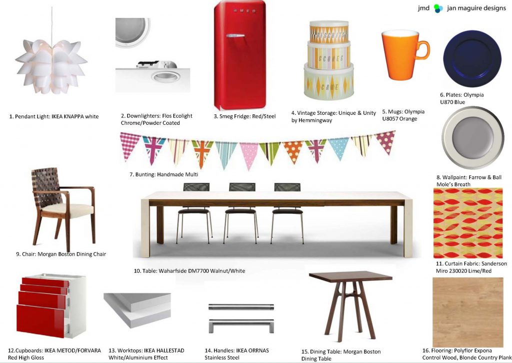 BA Hons Interior Design degree Student Case study Jan Maguire: Kitchen Dining Presentation Board. BA Hons Interior Design degree Student Case study Jan Maguire: Kitchen Dining Presentation Board.