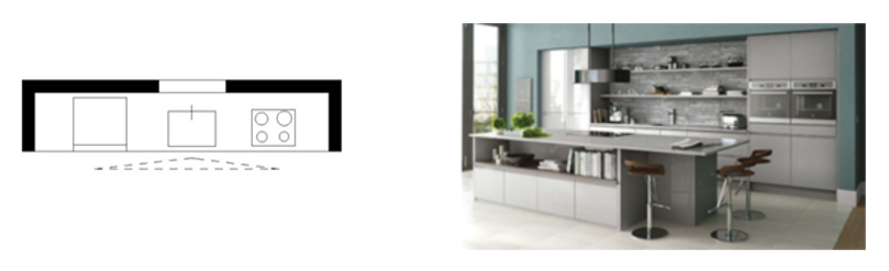 Kitchen Interior Design Kitchen Interior Design