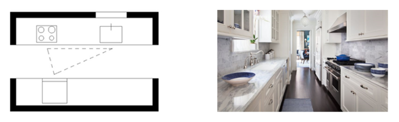 Kitchen Interior Design Kitchen Interior Design
