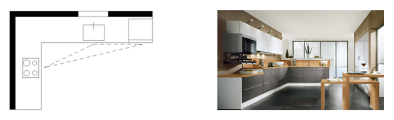 Kitchen Interior Design Kitchen Interior Design