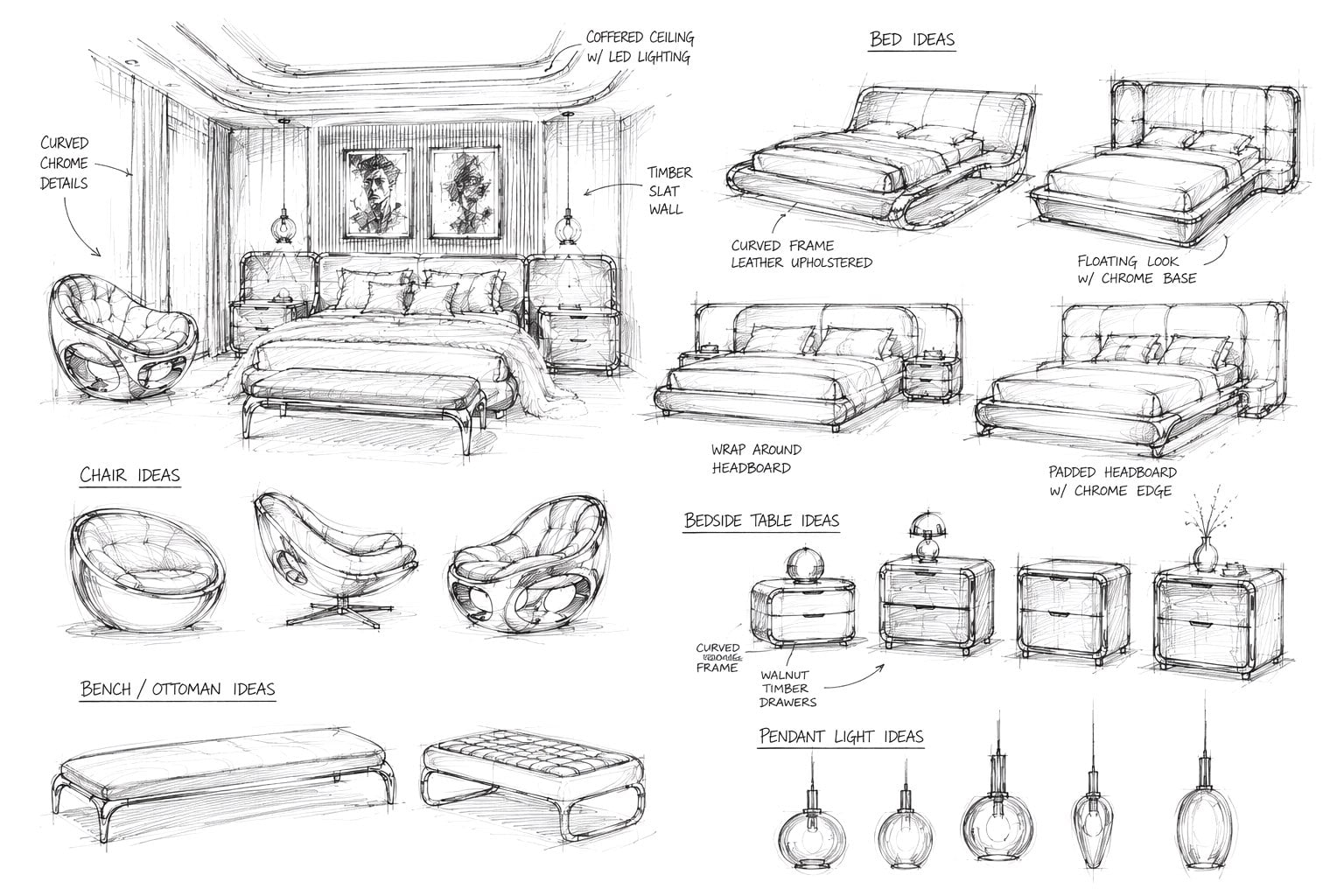 sketches of images