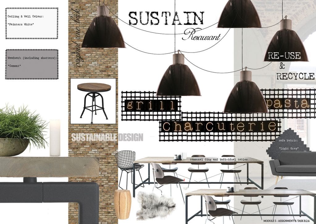BA (Hons) Interior Design | Online Bachelor's Degree | National Design Academy
