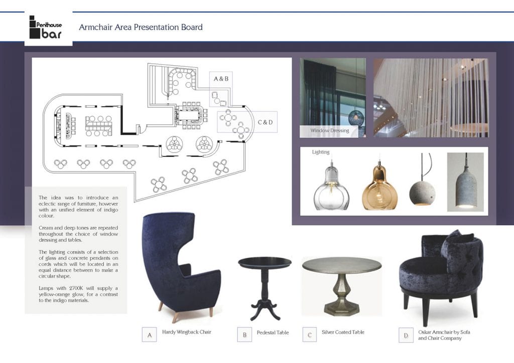 BA (Hons) Interior Design | Online Bachelor's Degree | National Design Academy