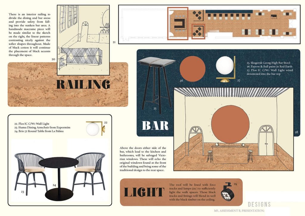 BA (Hons) Interior Design | Online Bachelor's Degree | National Design Academy