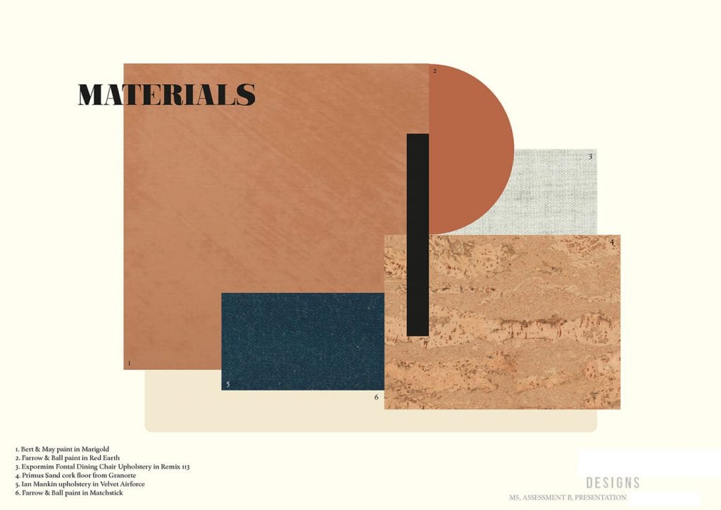 BA (Hons) Interior Design | Online Bachelor's Degree | National Design Academy