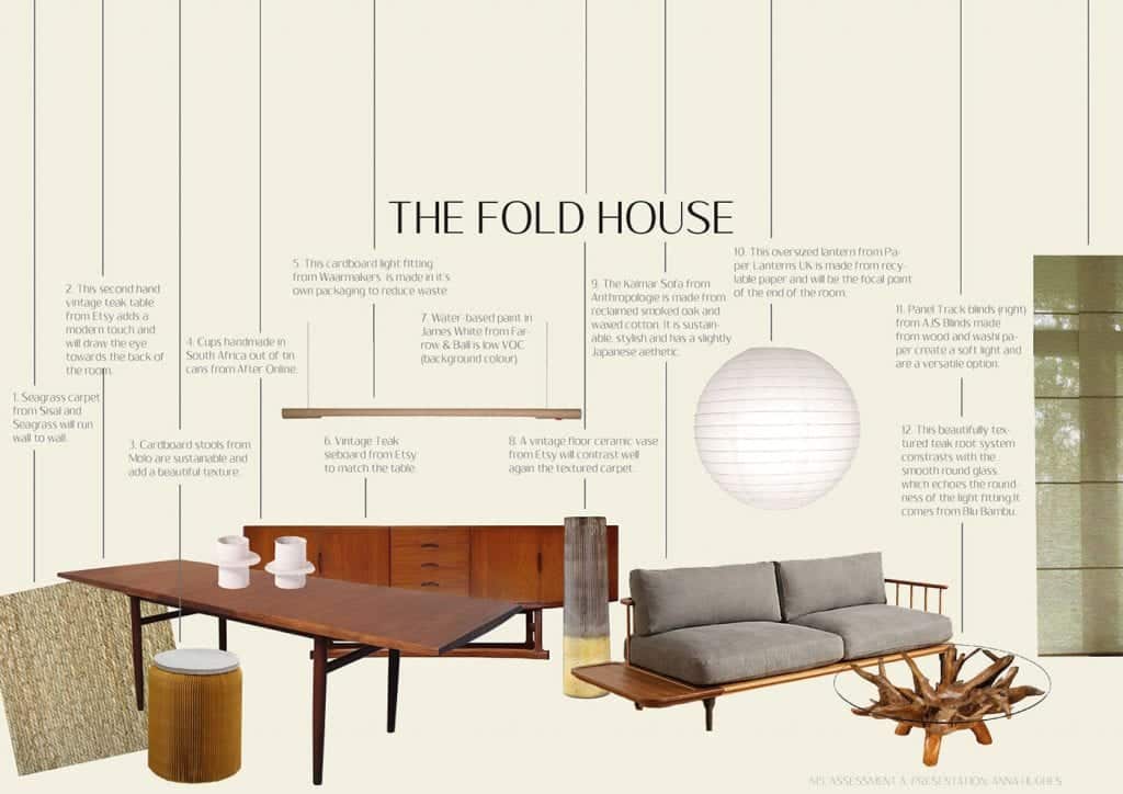 BA (Hons) Interior Design | Online Bachelor's Degree | National Design Academy