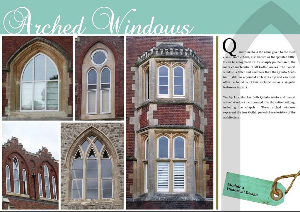 BA (Hons) Interior Design | Online Bachelor's Degree | National Design Academy