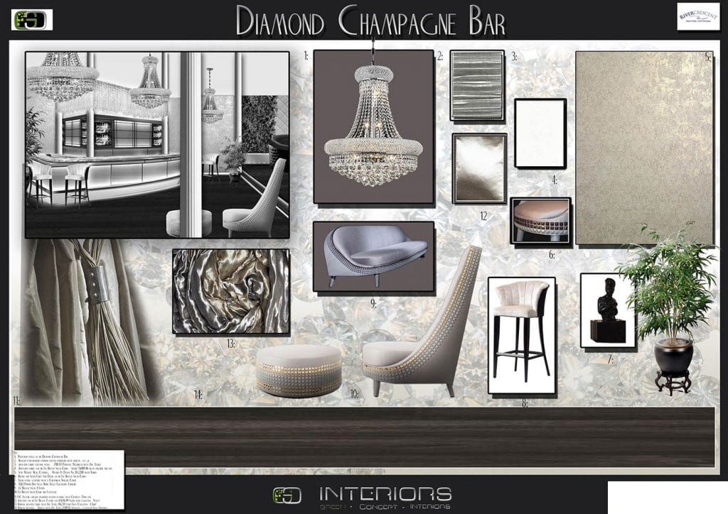 BA (Hons) Interior Design | Online Bachelor's Degree | National Design Academy