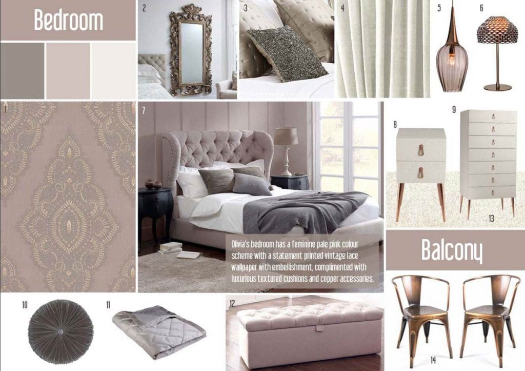 BA (Hons) Interior Design | Online Bachelor's Degree | National Design Academy
