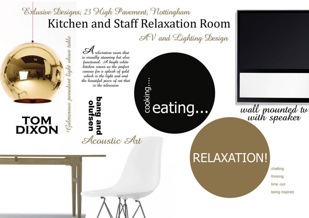 BA (Hons) Interior Design | Online Bachelor's Degree | National Design Academy