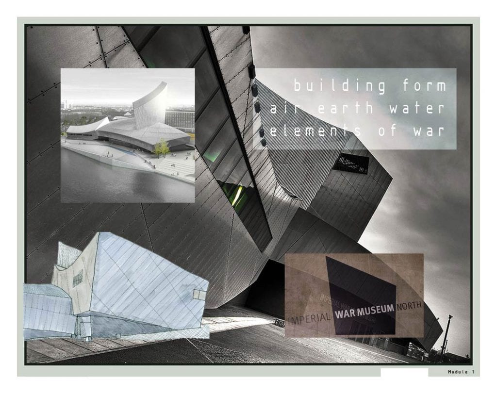 BA (Hons) Interior Design | Online Bachelor's Degree | National Design Academy