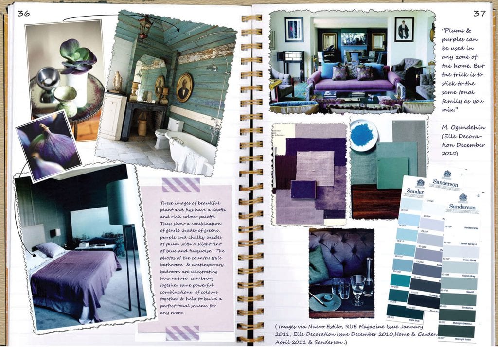 BA (Hons) Interior Design | Online Bachelor's Degree | National Design Academy
