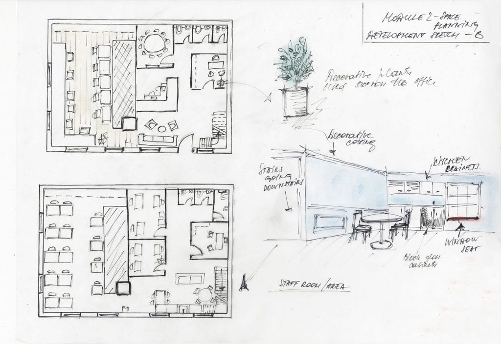 BA (Hons) Interior Design | Online Bachelor's Degree | National Design Academy
