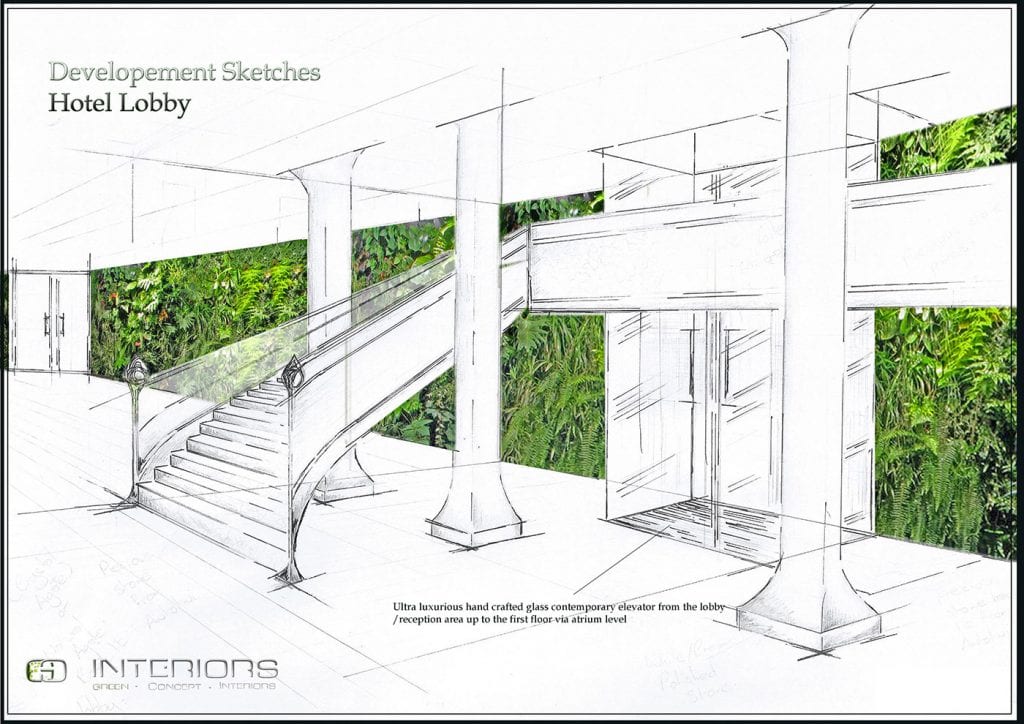 BA (Hons) Interior Design | Online Bachelor's Degree | National Design Academy