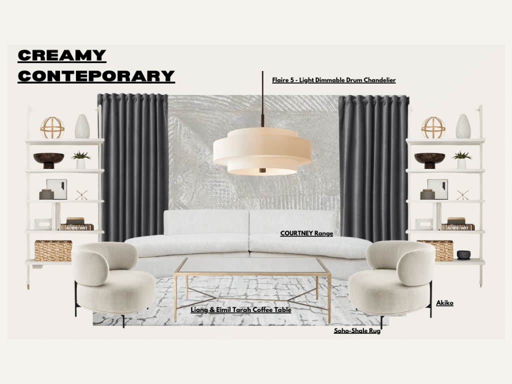 Barnes International Concept boards