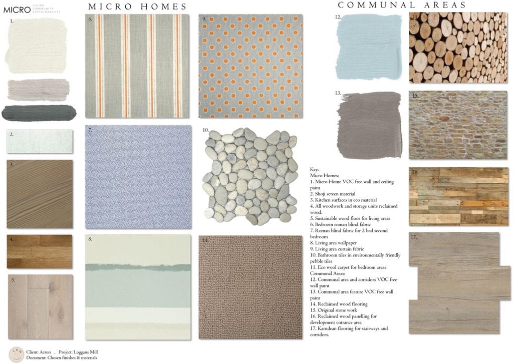 MA Interior Design with Practice Management | Online Master's Degree | National Design Academy
