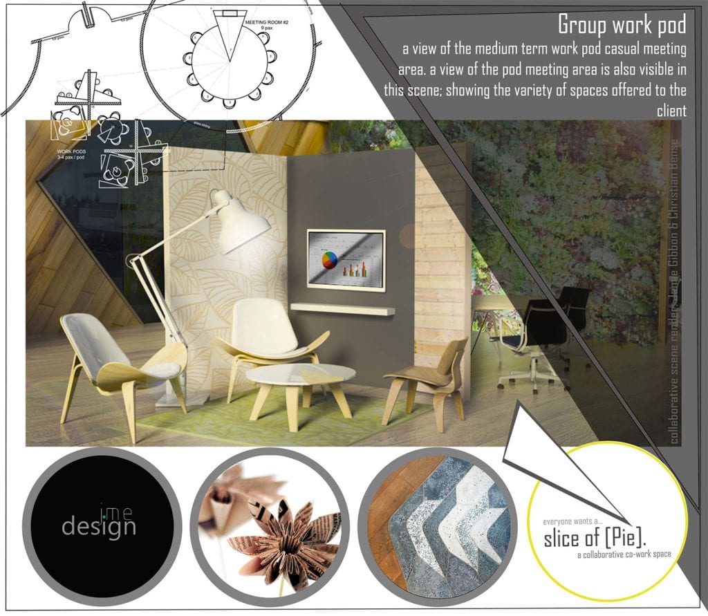MA Interior Design with Practice Management | Online Master's Degree | National Design Academy