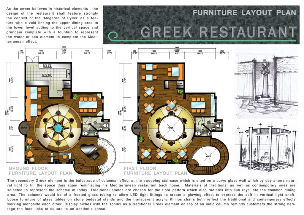 MA Interior Design with Practice Management | Online Master's Degree | National Design Academy
