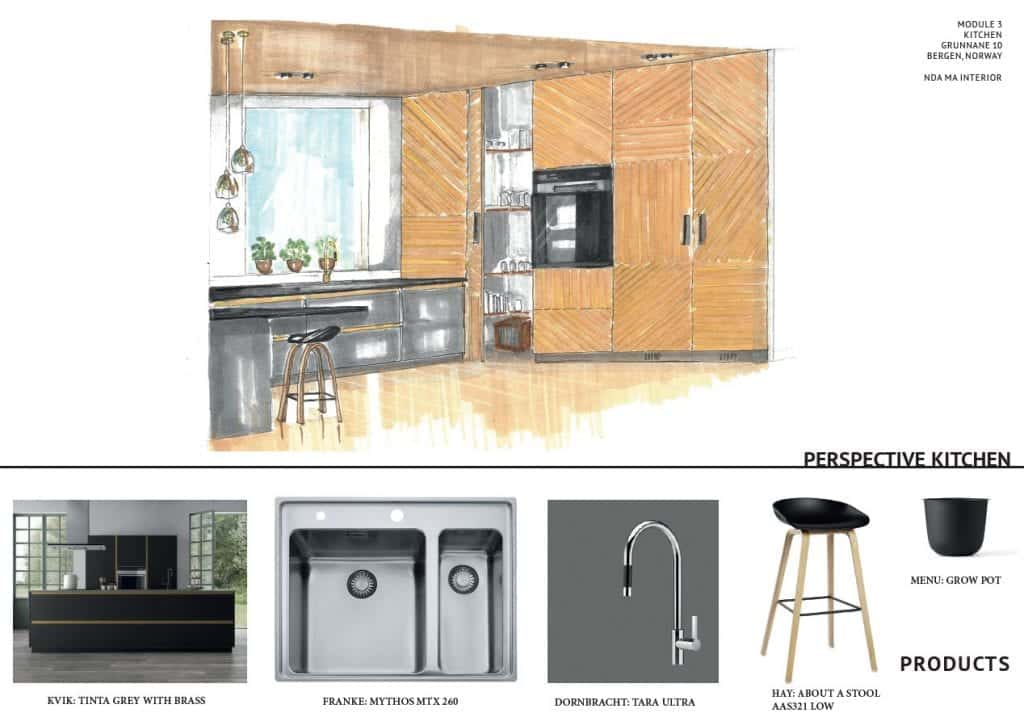 MA Interior Design with Practice Management | Online Master's Degree | National Design Academy