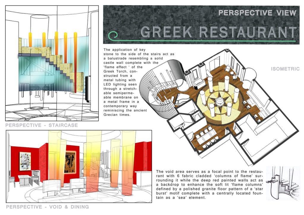 MA Interior Design with Practice Management | Online Master's Degree | National Design Academy
