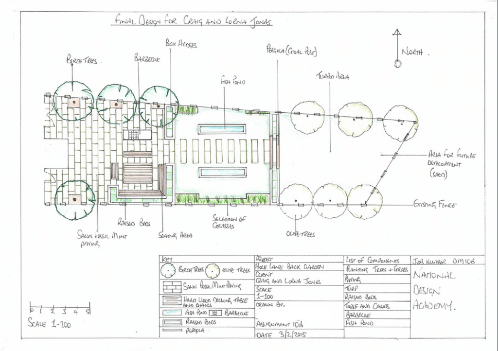 Professional Garden Design Diploma Course - National Design Academy