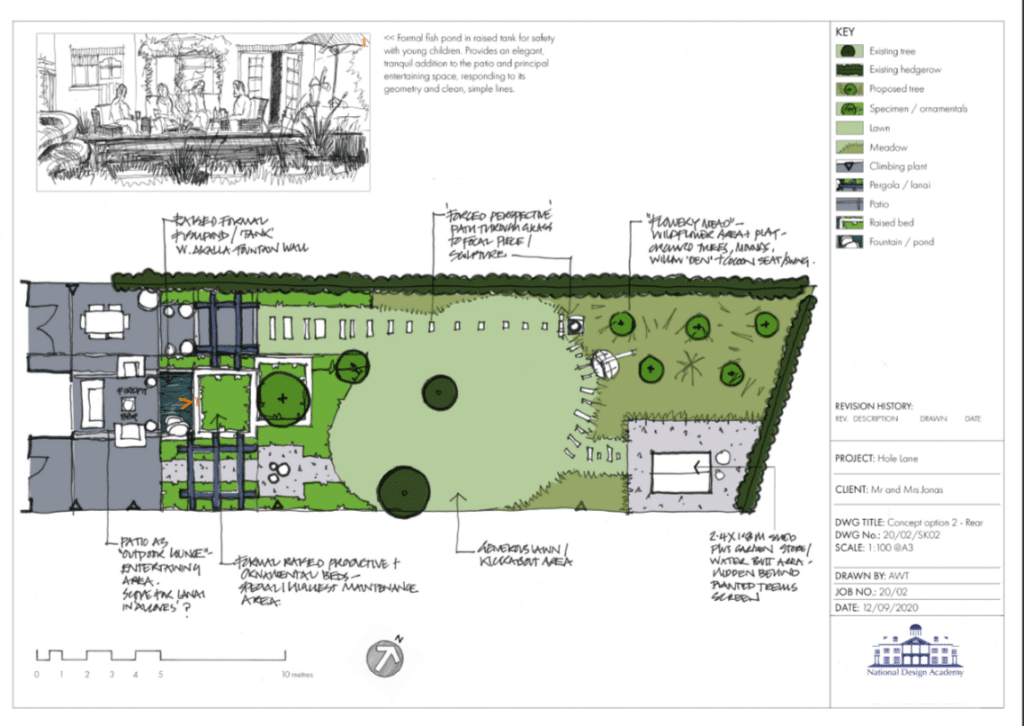 Professional Garden Design Diploma Course - National Design Academy
