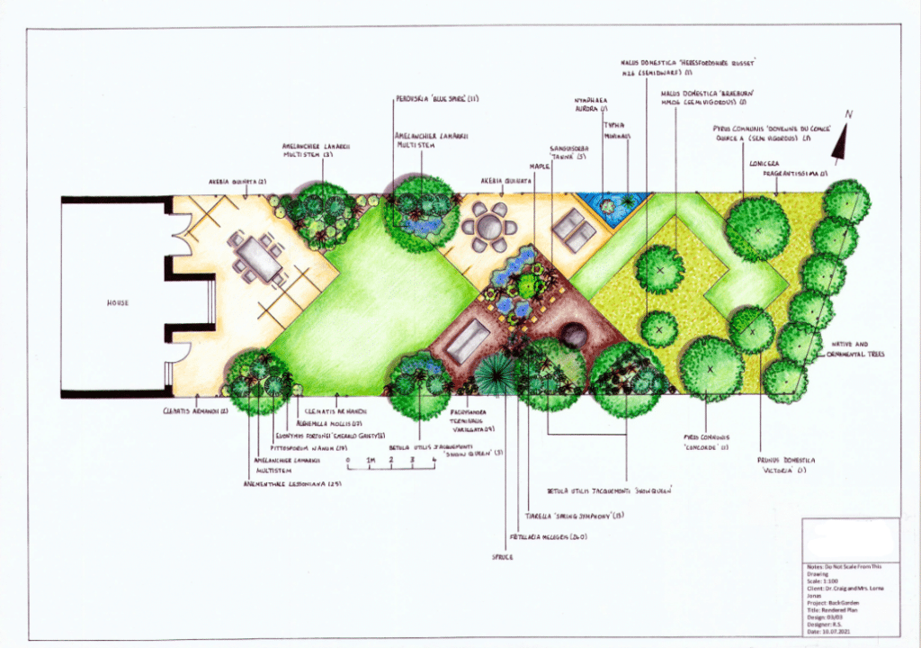 Professional Garden Design Diploma Course - National Design Academy