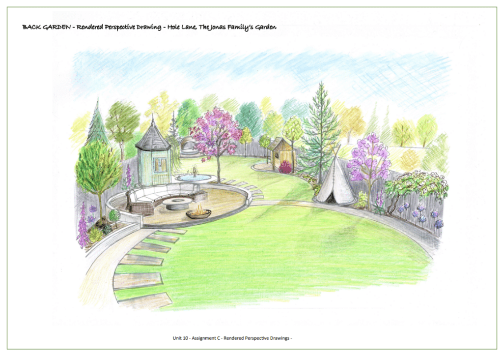 Professional Garden Design Diploma Course - National Design Academy