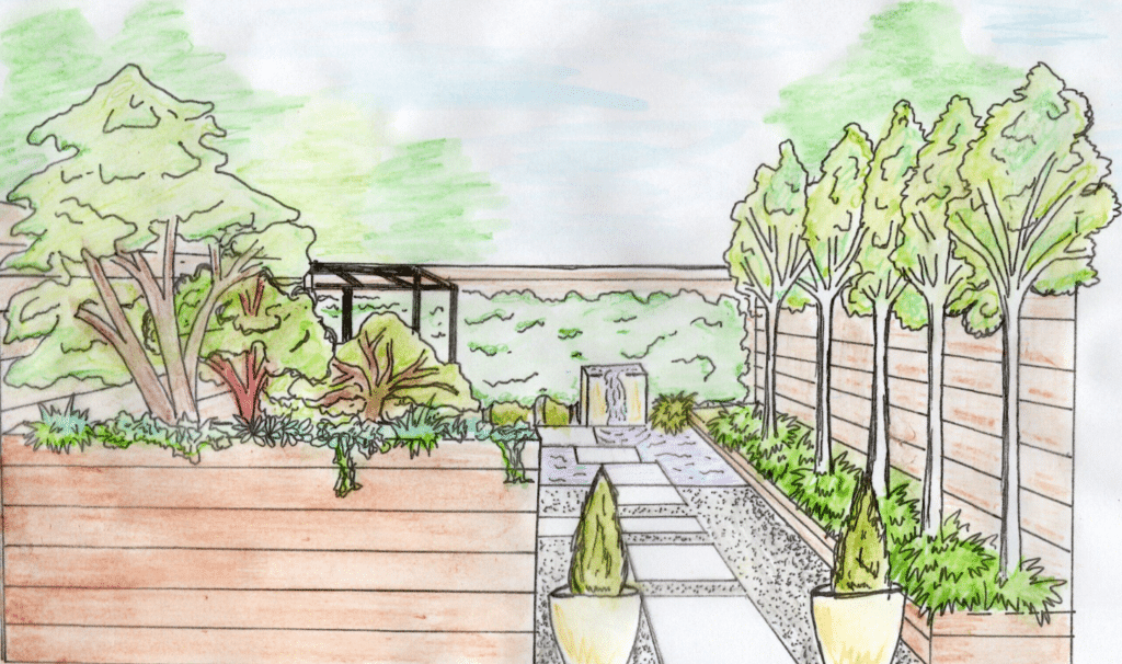 Professional Garden Design Diploma Course - National Design Academy