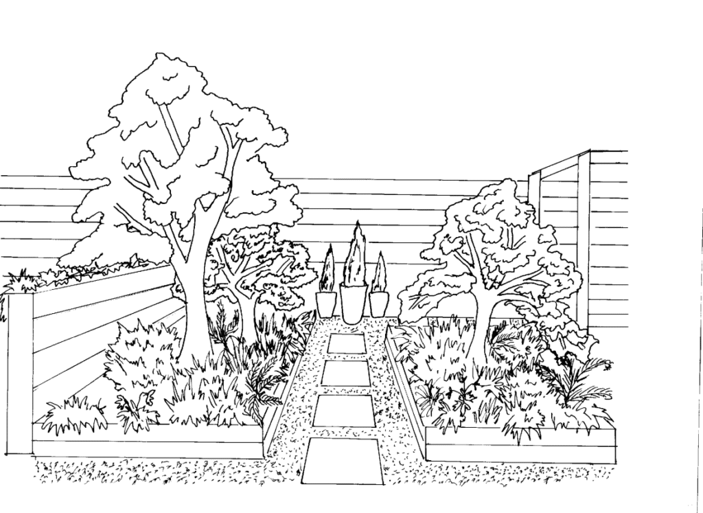 Professional Garden Design Diploma Course - National Design Academy