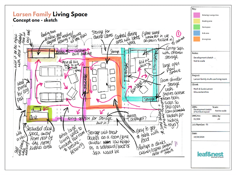 Development drawings