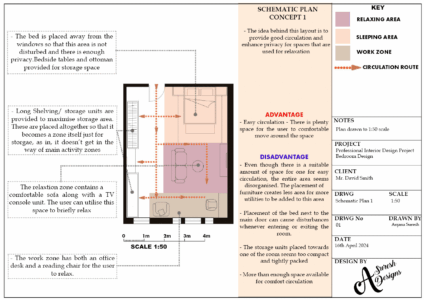 PID-Gallery-Development-Drawings-6