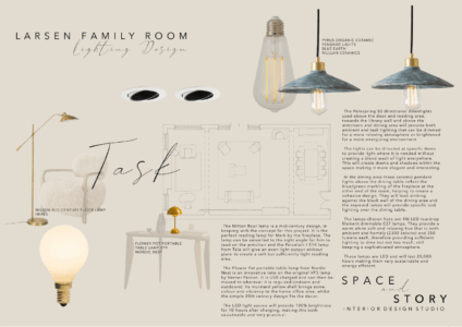 PID-Gallery-Presentation-Boards-3