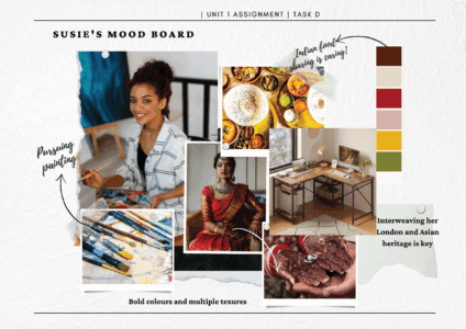 PID-Gallery-Presentation-Boards-4