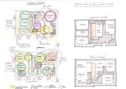 National Design Academy BA Interior Design Development 30